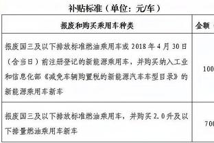 雷竞技官雷竞技官网截图0